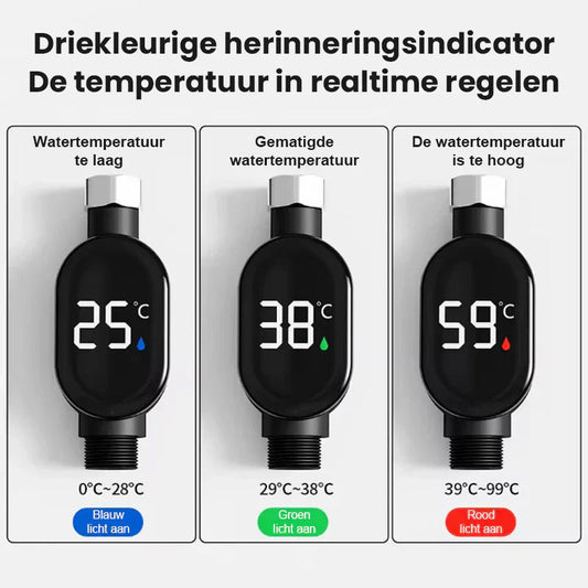 🚿 Zuhanyhőmérő🌡️ – Pontos és biztonságos víz hőmérő mutatás!