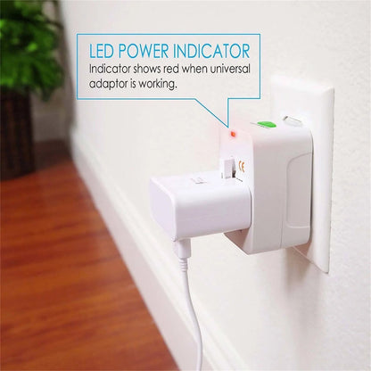 Univerzális utazási adapter – Áramellátás világszerte