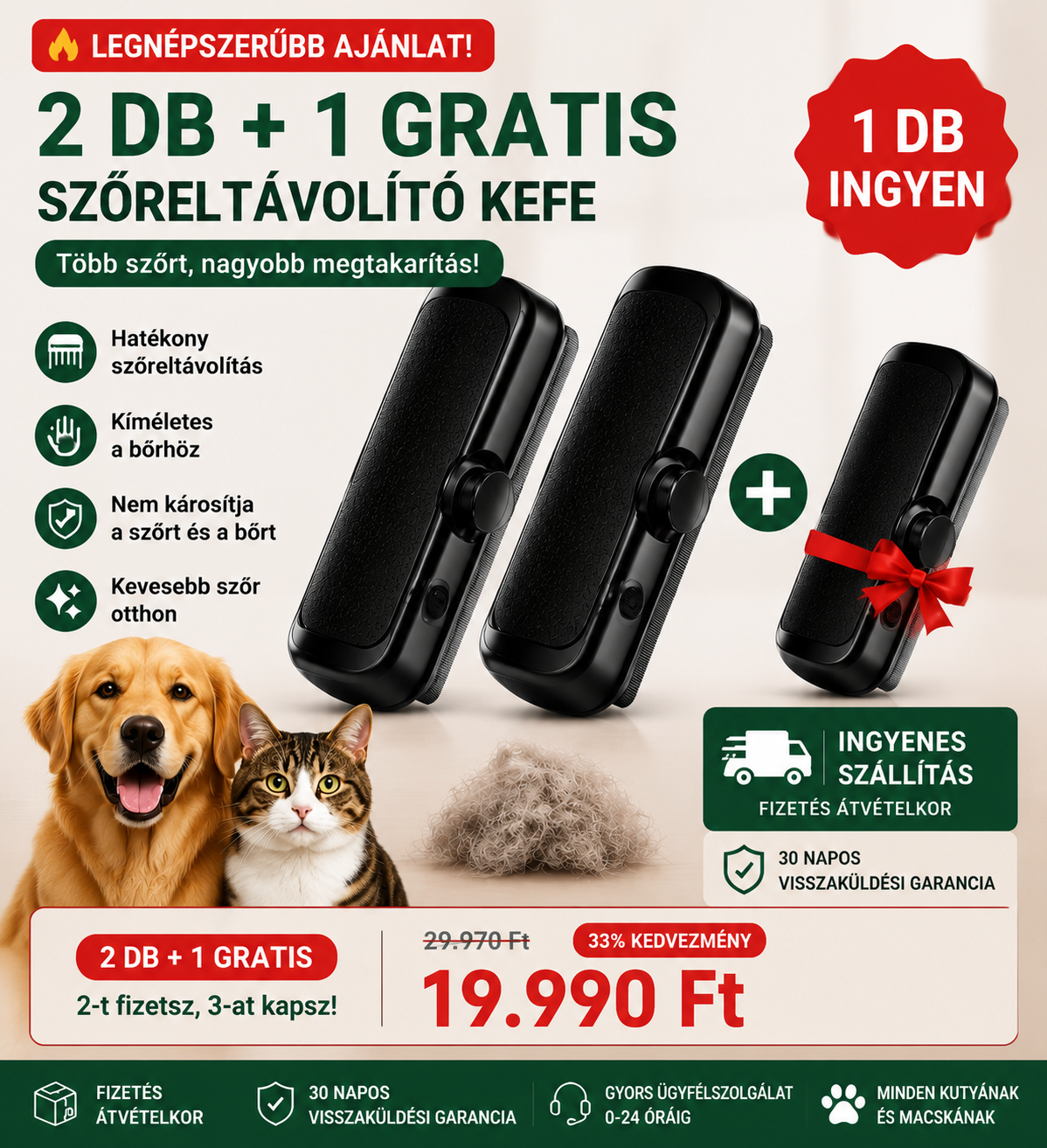 Kutyaápolás egyszerűen – Szőrtelenítő és izzadság eltávolító eszköz