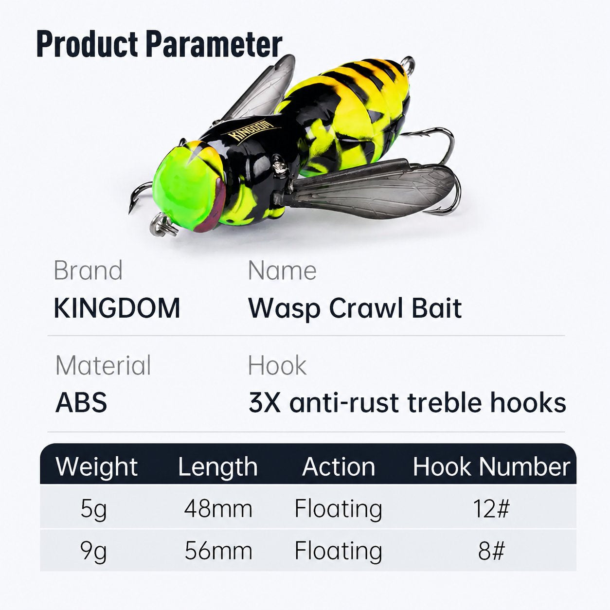 Bionic Wasp felszíni csali, amely robbanásszerű kapásokat vált ki